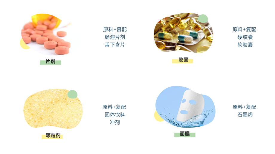片劑、膠囊、顆粒劑、面膜